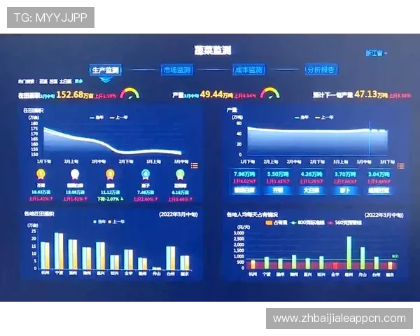 AG视讯国际厅常见问题解答：解决新手玩家的疑问与操作难题