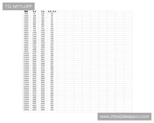 专业玩家推荐的真人百家乐教程实用技巧与策略分析助你稳健盈利 专业玩家推荐的真人百家乐教程实用技巧与策略分析助你稳健盈利