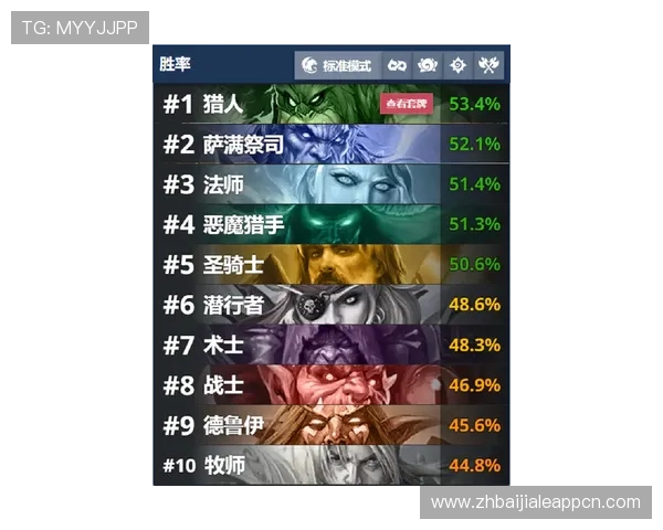 华体会体育百家乐专业技巧分享提升你的游戏策略与胜率 华体会体育百家乐专业技巧分享提升你的游戏策略与胜率