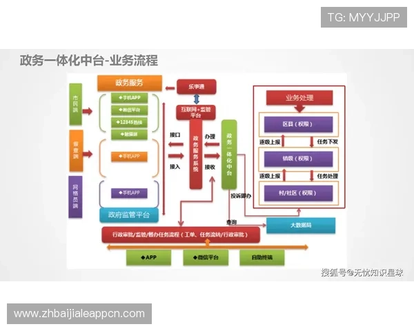 掌握百家乐下三路图解的核心要点,提升游戏中的判断能力与获胜几率 掌握百家乐下三路图解的核心要点,提升游戏中的判断能力与获胜几率