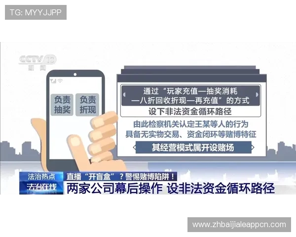 新利真人在线赌场安全保障措施详解，确保每一位玩家的资金与个人信息安全无忧