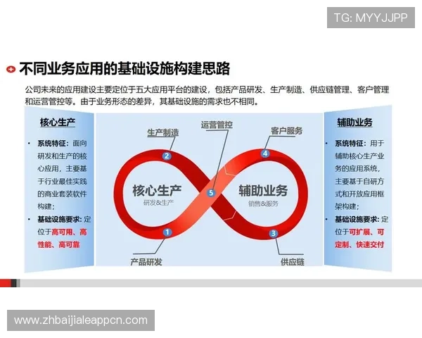 深入了解铭辉视讯官网的企业背景、核心技术与未来发展战略 深入了解铭辉视讯官网的企业背景、核心技术与未来发展战略