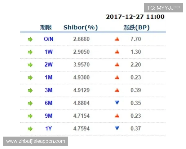 百家樂1000元玩法全攻略，提升你的游戏技巧和资金管理能力