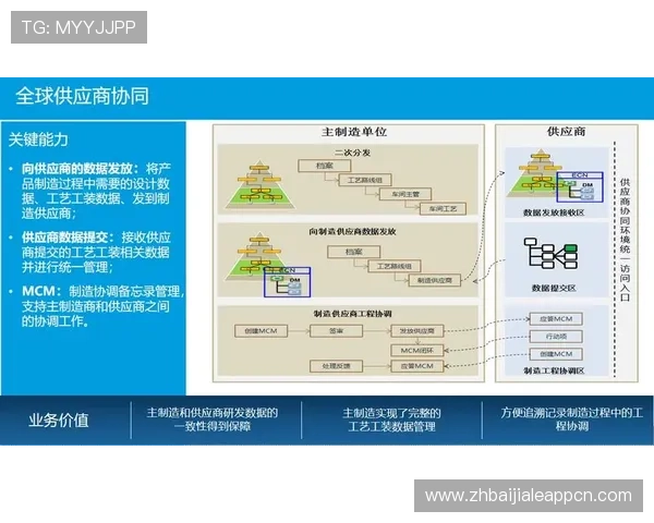 PA视讯厅的发展趋势:迈向智能化与高清化的创新探索路径 PA视讯厅的发展趋势:迈向智能化与高清化的创新探索路径