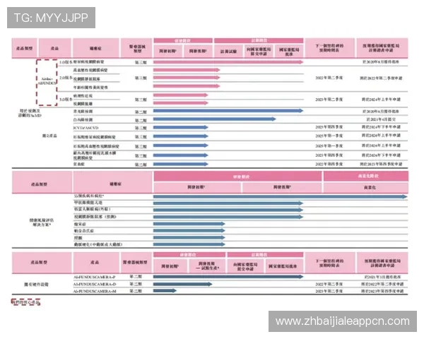 AG恒丰视讯厅官网安全可靠性分析,保障玩家个人信息与资金安全的最佳选择 AG恒丰视讯厅官网安全可靠性分析,保障玩家个人信息与资金安全的最佳选择
