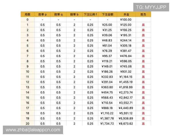 掌握百家乐免费在线玩法技巧提升胜率享受无风险娱乐体验尽在指尖