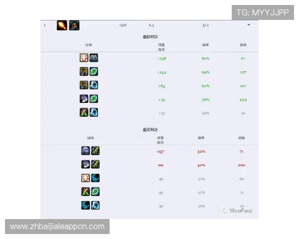 环球百家乐网址全天候在线客服为玩家解答各种游戏和账户相关的问题 环球百家乐网址全天候在线客服为玩家解答各种游戏和账户相关的问题