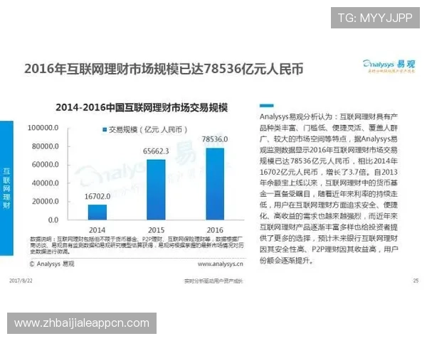 百家乐怎么玩的网站有哪些，用户评价与安全保障措施全面分析指南