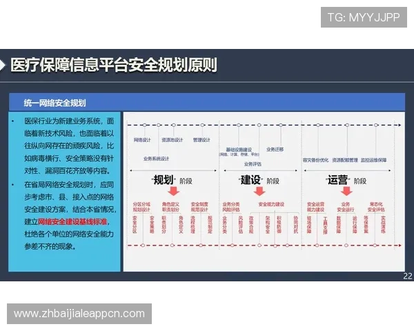 PA真人试玩平台安全保障措施:保障玩家资金与信息安全的关键策略 PA真人试玩平台安全保障措施:保障玩家资金与信息安全的关键策略
