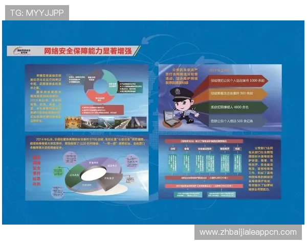 了解AG真人厅的安全保障措施,确保个人信息和资金安全,放心畅玩每一场游戏 了解AG真人厅的安全保障措施,确保个人信息和资金安全,放心畅玩每一场游戏
