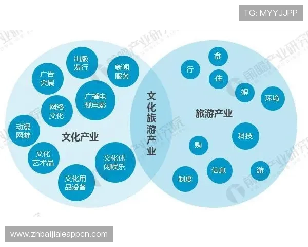 新濠真人手游最新版本更新内容详解以及未来发展趋势全面分析 新濠真人手游最新版本更新内容详解以及未来发展趋势全面分析