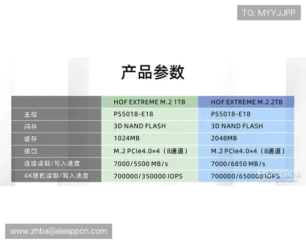百家乐下注点的常见误区与正确理解方式让你轻松避免亏损风险