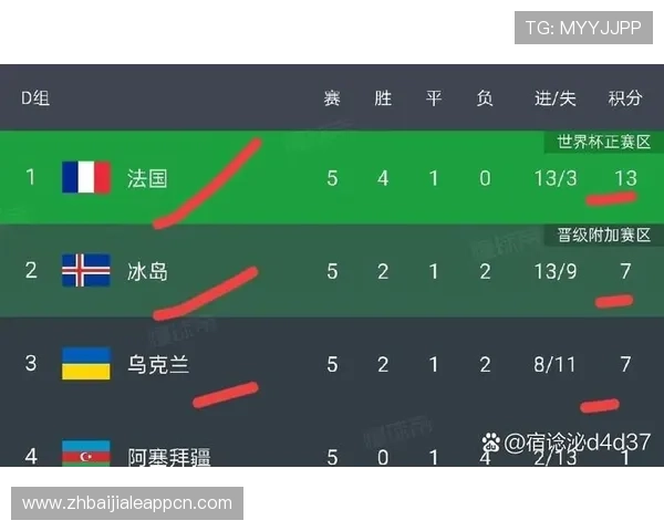 世界杯挪威对阵法国比赛直播时间安排及观看指南全攻略